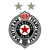 Fk Partizan