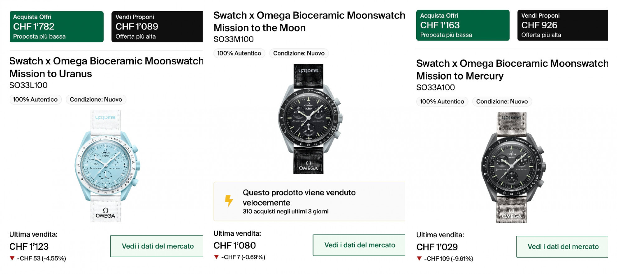 MoonSwatch, non è un affare solo per collezionisti - Ticinonline