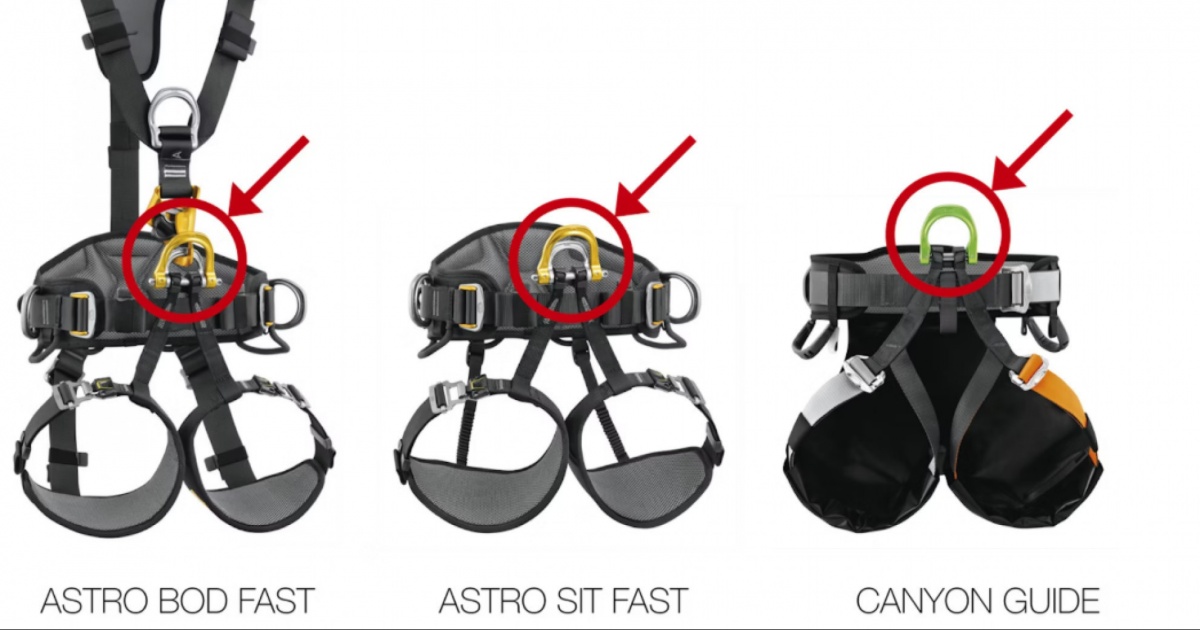 Anche con queste si rischia la vita