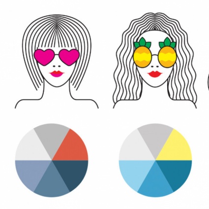 Tendenze capelli primavera 2023: a tutto colore con l’Armocromia