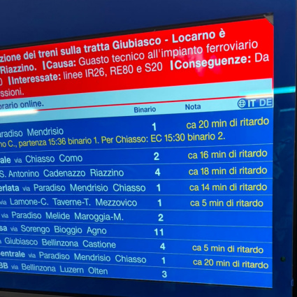 Guasto all'impianto ferroviario: ritardi e soppressioni
