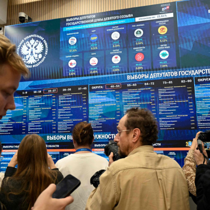 La Russia Unita di Putin ottiene 355 seggi su 450