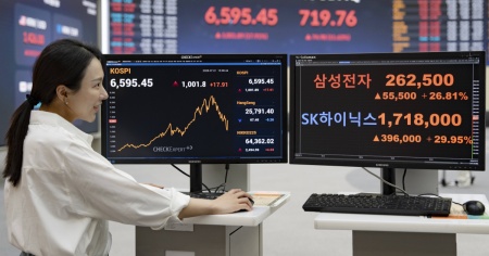 Da Samsung oltre 50 miliardi di franchi agli azionisti