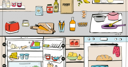 Conservazione degli alimenti