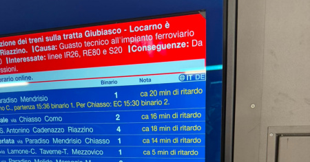 Guasto all'impianto ferroviario: ritardi e soppressioni