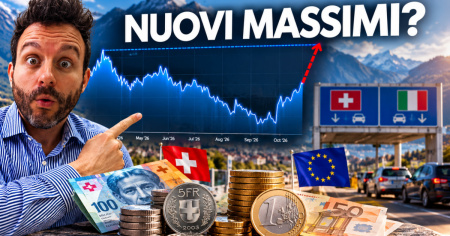 Previsione Franco svizzero: Ecco cosa potrebbe accadere nei prossimi mesi
