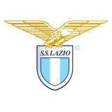 Lazio